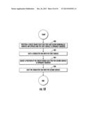 INKJET PRINTER FOR PRINTING ON A THREE-DIMENSIONAL OBJECT AND RELATED     APPARATUS AND METHOD diagram and image