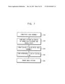 INKJET PRINT HEAD AND METHOD FOR MANUFACTURING THE SAME diagram and image
