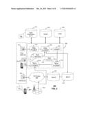 APPARATUS AND METHOD FOR MODIFICATION OF TELECOMMUNICATION VIDEO CONTENT diagram and image