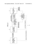 IMAGE PROCESSING APPARATUS AND IMAGE PROCESSING METHOD diagram and image