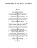 IMAGE PROCESSING APPARATUS AND IMAGE PROCESSING METHOD diagram and image