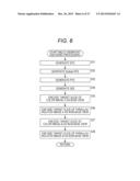 IMAGE PROCESSING APPARATUS AND IMAGE PROCESSING METHOD diagram and image