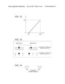 IMAGE PROCESSING APPARATUS AND IMAGE PROCESSING METHOD diagram and image