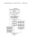 IMAGE PROCESSING APPARATUS AND IMAGE PROCESSING METHOD diagram and image