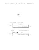 TRANSMISSON APPARATUS AND METHOD AND RECEPTION APPARATUS AND METHOD FOR     PROVIDING PROGRAM ASSOCIATED STEREOSCOPIC BROADCASTING SERVICE diagram and image