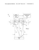 STEREO VISION CAMERA FOR LASER RADAR diagram and image