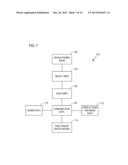 STEREO VISION CAMERA FOR LASER RADAR diagram and image