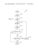 STEREO VISION CAMERA FOR LASER RADAR diagram and image