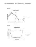 SWITCHABLE IMAGING DEVICE, SWITCHABLE OPTICAL DEVICE, AND DISPLAY diagram and image