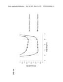 SWITCHABLE IMAGING DEVICE, SWITCHABLE OPTICAL DEVICE, AND DISPLAY diagram and image