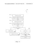 USING GAZE DETERMINATION WITH DEVICE INPUT diagram and image