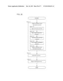 MEDICINE INSPECTION DEVICE, AND MEDICINE PACKAGING DEVICE diagram and image