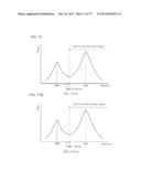 MEDICINE INSPECTION DEVICE, AND MEDICINE PACKAGING DEVICE diagram and image