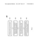 System and Method for Detecting Environmental Conditions Using     Hyperspectral Imaging diagram and image