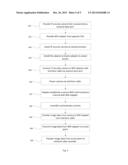 Security System and Method using Wireless Adapters and PoE Cameras diagram and image