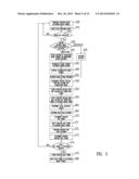 INFANT MONITORING SYSTEMS AND METHODS USING THERMAL IMAGING diagram and image