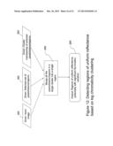 METHOD AND SYSTEM FOR USE OF INTRINSIC IMAGES IN AN AUTOMOTIVE     DRIVER-VEHICLE-ASSISTANCE DEVICE diagram and image