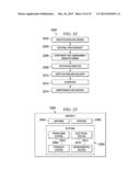 Vehicle Display System diagram and image