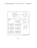 SYSTEMS AND METHOD FOR FACIAL VERIFICATION diagram and image