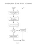 SYSTEMS AND METHOD FOR FACIAL VERIFICATION diagram and image