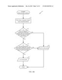 SYSTEMS AND METHOD FOR FACIAL VERIFICATION diagram and image