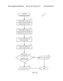 SYSTEMS AND METHOD FOR FACIAL VERIFICATION diagram and image