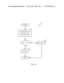 SYSTEMS AND METHOD FOR FACIAL VERIFICATION diagram and image