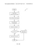 SYSTEMS AND METHOD FOR FACIAL VERIFICATION diagram and image