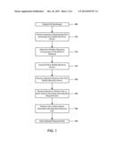 METHODS AND SYSTEMS FOR PROVIDING AN ONLINE POLL VIA A SYMBOLOGY diagram and image