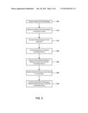 METHODS AND SYSTEMS FOR PROVIDING AN ONLINE POLL VIA A SYMBOLOGY diagram and image