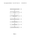 METHODS AND SYSTEMS FOR PROVIDING AN ONLINE POLL VIA A SYMBOLOGY diagram and image