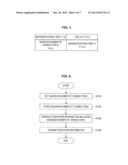 FIRST INFORMATION PROCESSING APPARATUS, SECOND INFORMATION PROCESSING     APPARATUS, INFORMATION PROCESSING SYSTEM, AND INFORMATION PROCESSING     METHOD diagram and image