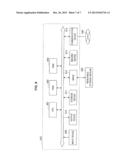 FIRST INFORMATION PROCESSING APPARATUS, SECOND INFORMATION PROCESSING     APPARATUS, INFORMATION PROCESSING SYSTEM, AND INFORMATION PROCESSING     METHOD diagram and image