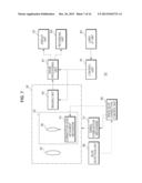 IMAGE BLUR CORRECTION APPARATUS, IMAGE BLUR CORRECTION METHOD, AND IMAGING     APPARATUS diagram and image