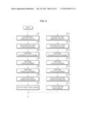 IMAGE BLUR CORRECTION APPARATUS, IMAGE BLUR CORRECTION METHOD, AND IMAGING     APPARATUS diagram and image