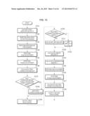 IMAGE BLUR CORRECTION APPARATUS, IMAGE BLUR CORRECTION METHOD, AND IMAGING     APPARATUS diagram and image