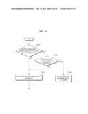 IMAGE BLUR CORRECTION APPARATUS, IMAGE BLUR CORRECTION METHOD, AND IMAGING     APPARATUS diagram and image