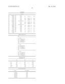 ZOOM LENS, IMAGING OPTICAL DEVICE, AND DIGITAL DEVICE diagram and image