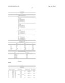 ZOOM LENS, IMAGING OPTICAL DEVICE, AND DIGITAL DEVICE diagram and image