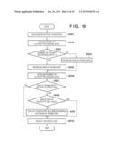 DISPLAY CONTROL APPARATUS, DISPLAY CONTROL METHOD, DISPLAY CONTROL SYSTEM,     AND STORAGE MEDIUM diagram and image