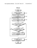 IMAGING APPARATUS, IMAGING METHOD, IMAGING SYSTEM, AND PROGRAM PRODUCT diagram and image