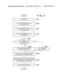 IMAGE PROCESSING APPARATUS AND CONTROL METHOD THEREFOR diagram and image