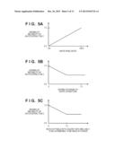 IMAGE PROCESSING APPARATUS AND CONTROL METHOD THEREFOR diagram and image