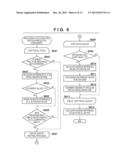 IMAGE PROCESSING APPARATUS AND CONTROL METHOD THEREFOR diagram and image