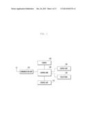 METHOD AND APPARATUS FOR PROCESSING IMAGE DATA IN TERMINAL diagram and image