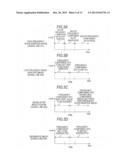 IMAGE PROCESSING APPARATUS, IMAGING APPARATUS, IMAGE PROCESSING METHOD,     AND PROGRAM diagram and image