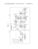 INFORMATION PROCESSING APPARATUS AND METHOD diagram and image