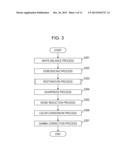 INFORMATION PROCESSING APPARATUS AND METHOD diagram and image