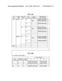 INFORMATION PROCESSING APPARATUS AND METHOD diagram and image