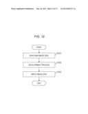 INFORMATION PROCESSING APPARATUS AND METHOD diagram and image